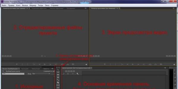 Adobe Premiere Pro: краткий обзор программы Процедуры использования программы adobe premiere pro